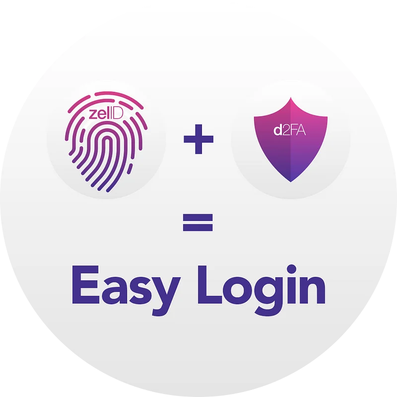 Zelcore Releases New Security Features: Zel ID